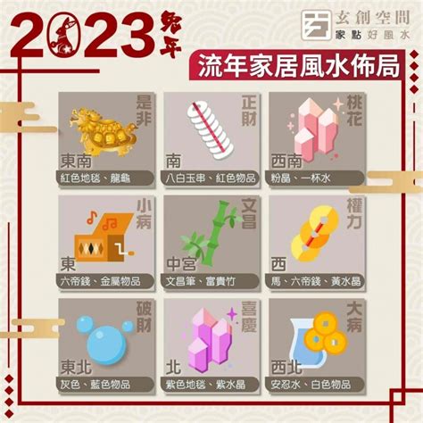 桃花方位 2023|風水2023蘇民峰｜兔年家居／辦公室佈局：催財運、催桃花、化是